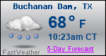 Weather Forecast for Buchanan Dam, TX