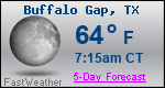Weather Forecast for Buffalo Gap, TX