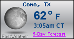 Weather Forecast for Como, TX
