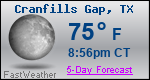 Weather Forecast for Cranfills Gap, TX