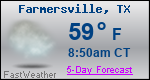 Weather Forecast for Farmersville, TX