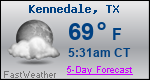 Weather Forecast for Kennedale, TX