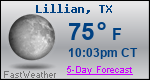 Weather Forecast for Lillian, TX