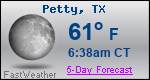 Weather Forecast for Petty, TX