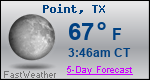 Weather Forecast for Point, TX