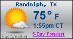 Weather Forecast for Randolph, TX