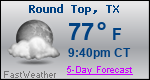 Weather Forecast for Round Top, TX