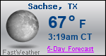 Weather Forecast for Sachse, TX
