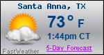 Weather Forecast for Santa Anna, TX