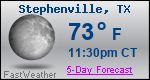 Weather Forecast for Stephenville, TX
