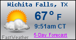 Weather Forecast for Wichita Falls, TX