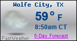 Weather Forecast for Wolfe City, TX