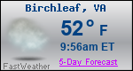 Weather Forecast for Birchleaf, VA