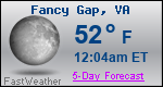 Weather Forecast for Fancy Gap, VA