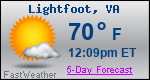 Weather Forecast for Lightfoot, VA