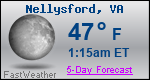 Weather Forecast for Nellysford, VA