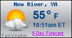 Weather Forecast for New River, VA