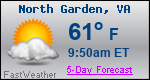 Weather Forecast for North Garden, VA