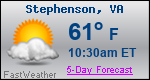 Weather Forecast for Stephenson, VA