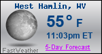 Weather Forecast for West Hamlin, WV