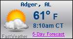 Weather Forecast for Adger, AL