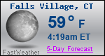 Weather Forecast for Falls Village, CT