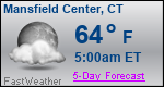 Weather Forecast for Mansfield Center, CT