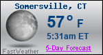 Weather Forecast for Somersville, CT