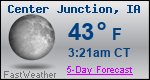 Weather Forecast for Center Junction, IA