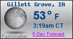 Weather Forecast for Gillett Grove, IA