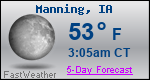 Weather Forecast for Manning, IA