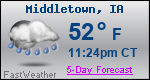 Weather Forecast for Middletown, IA