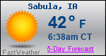 Weather Forecast for Sabula, IA