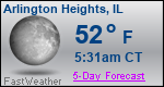 Weather Forecast for Arlington Heights, IL