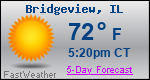 Weather Forecast for Bridgeview, IL