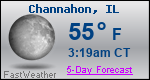 Weather Forecast for Channahon, IL
