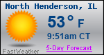 Weather Forecast for North Henderson, IL