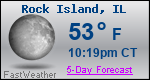 Weather Forecast for Rock Island, IL