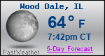 Weather Forecast for Wood Dale, IL