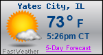 Weather Forecast for Yates City, IL
