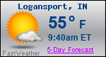 Weather Forecast for Logansport, IN