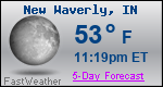Weather Forecast for New Waverly, IN
