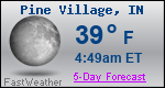 Weather Forecast for Pine Village, IN