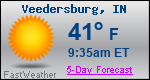 Weather Forecast for Veedersburg, IN