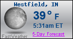 Weather Forecast for Westfield, IN