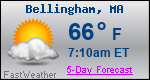 Weather Forecast for Bellingham, MA