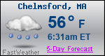 Weather Forecast for Chelmsford, MA