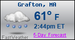 Weather Forecast for Grafton, MA