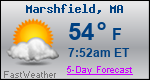 Weather Forecast for Marshfield, MA