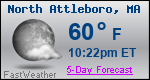 Weather Forecast for North Attleboro, MA